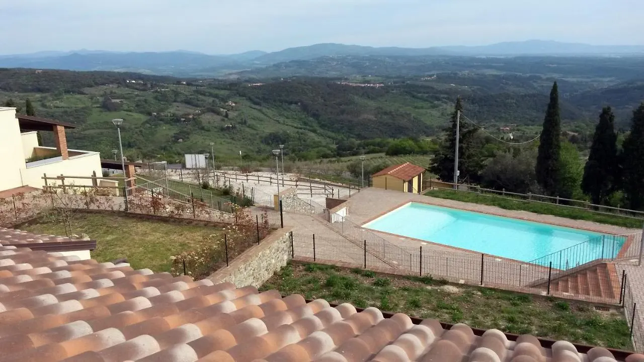 Poggio Di Nocola Villa Riparbella 0*,  Italy