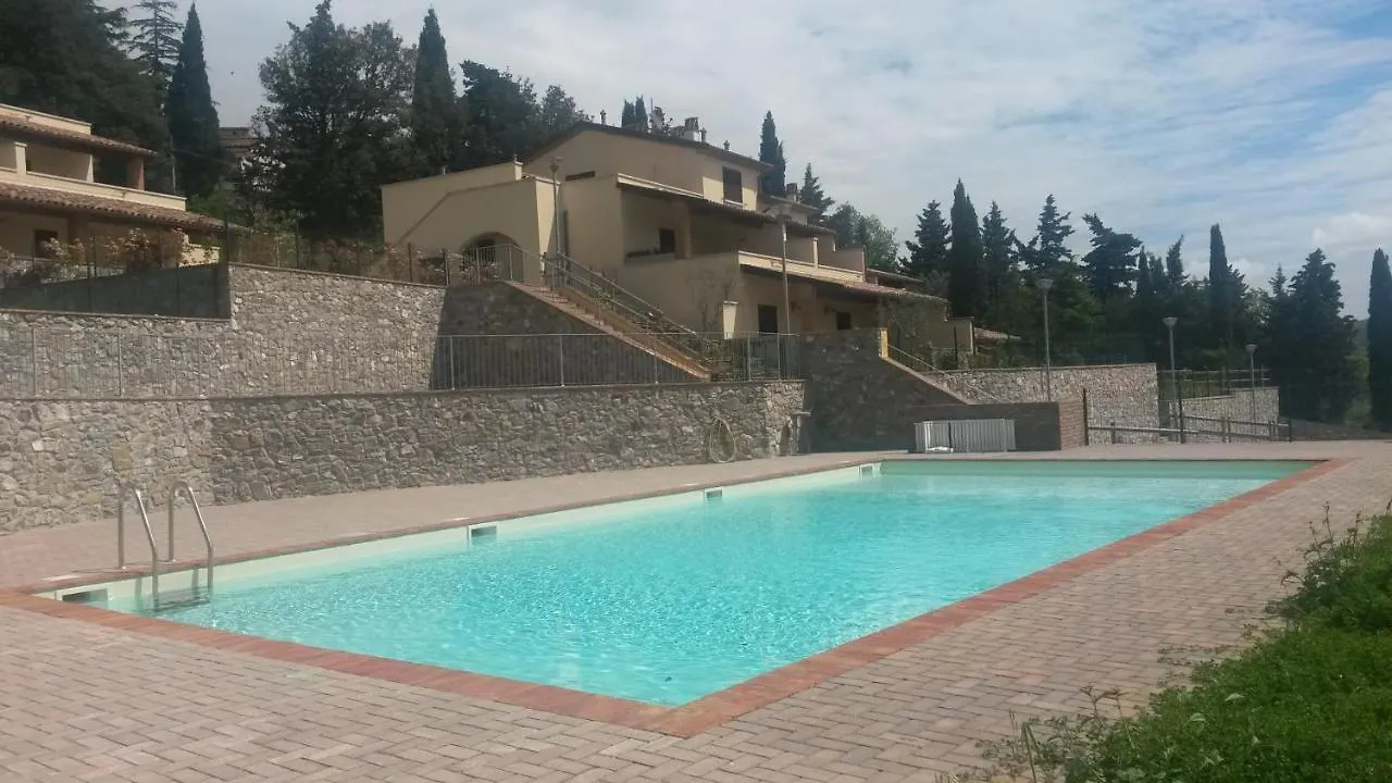 Poggio Di Nocola Villa Riparbella Italy